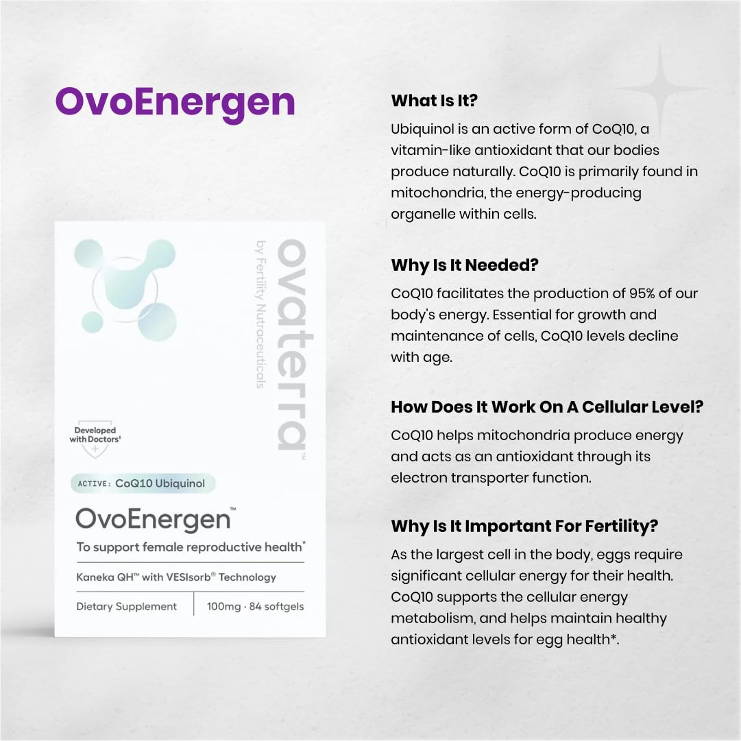 VESIsorb technology symbol on OvoEnergen packaging indicating enhanced absorption