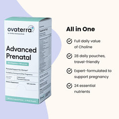 Ovaterra prenatal box and recyclable packaging emphasize quality and sustainability.