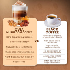 OVIA daily ritual scene with mug for calm energy and balance.