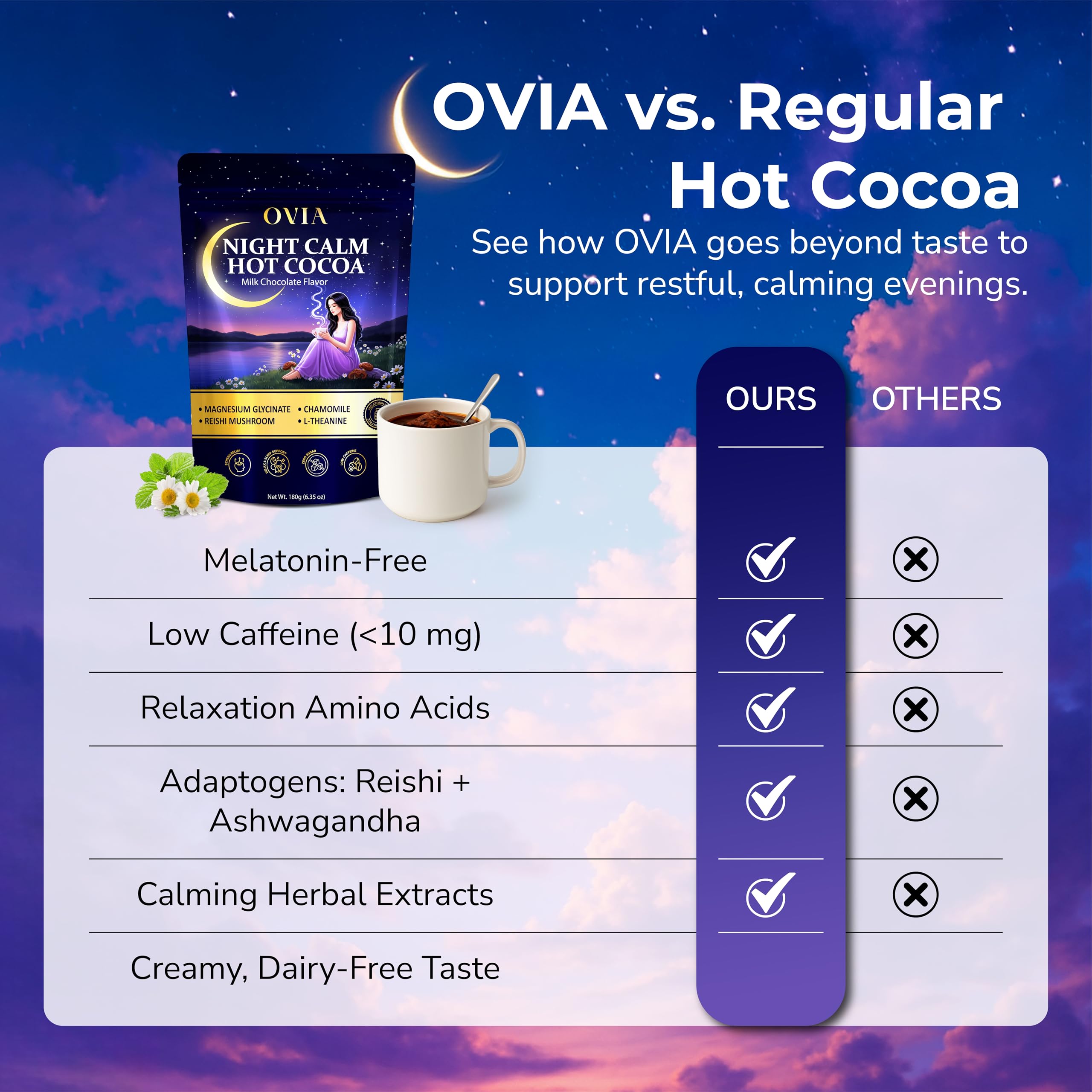 OVIA Night Calm Dutch cocoa powder showcases rich flavor and smooth texture.