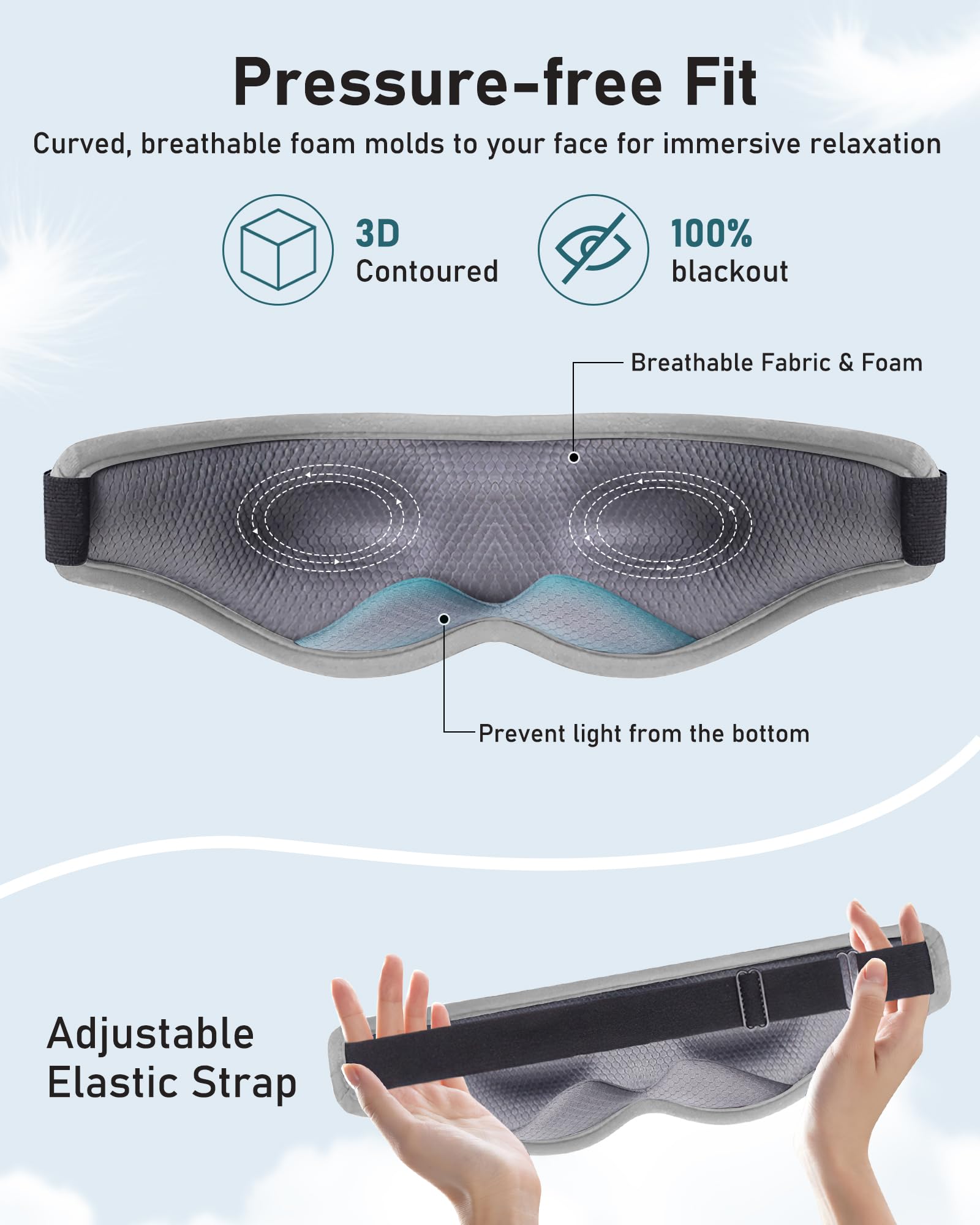 OVVGO heated eye mask light-blocking bridge eliminating light leakage