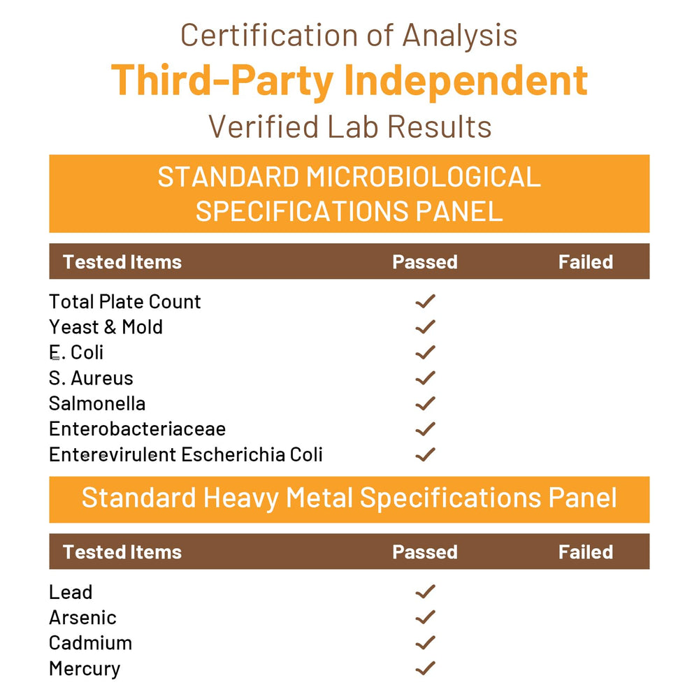 Owegel GMP facility stamp signals quality manufacturing standards.