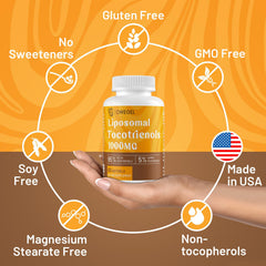 owegel liposomal tocotrienols packaging image reinforcing GMP standards and reliable production