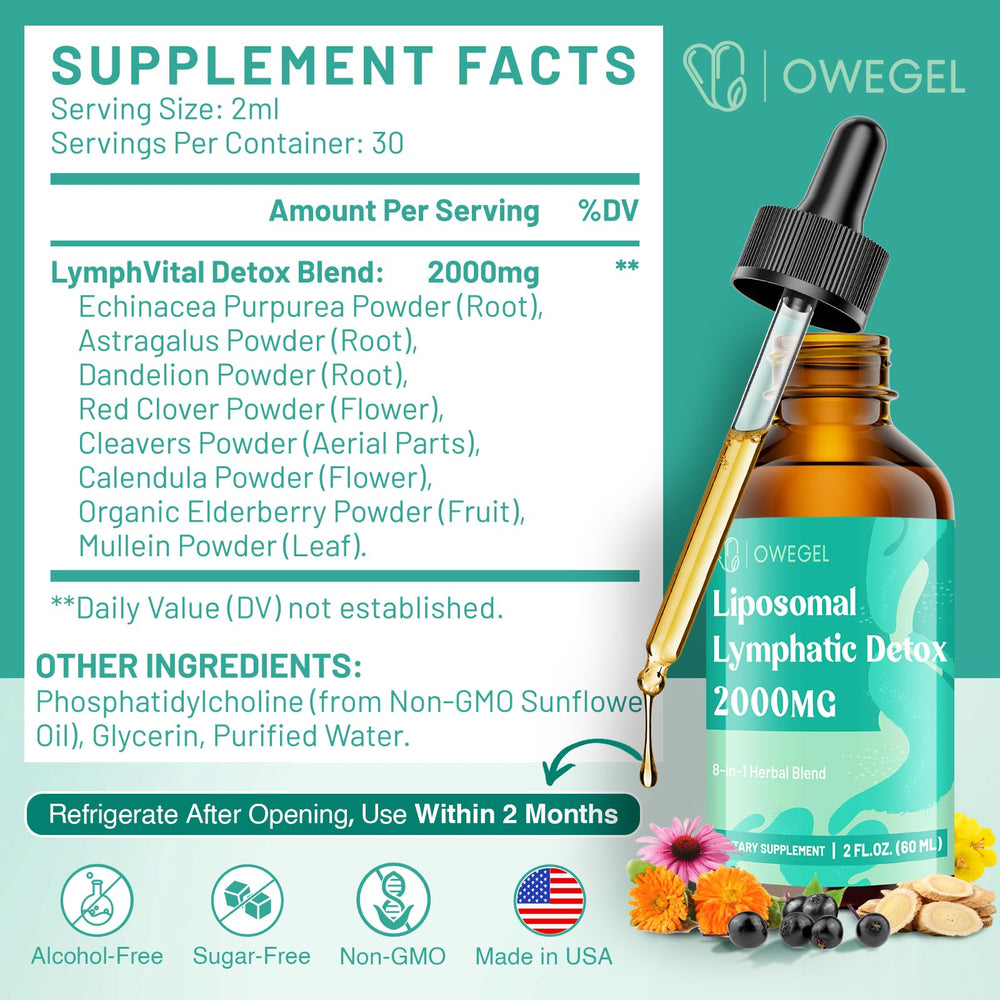 owegel Liposomal Lymphatic Drops dropper usage, precise 2 ml daily dose.