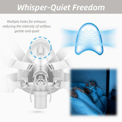 OWILIWO open-eye design keeps your view unobstructed