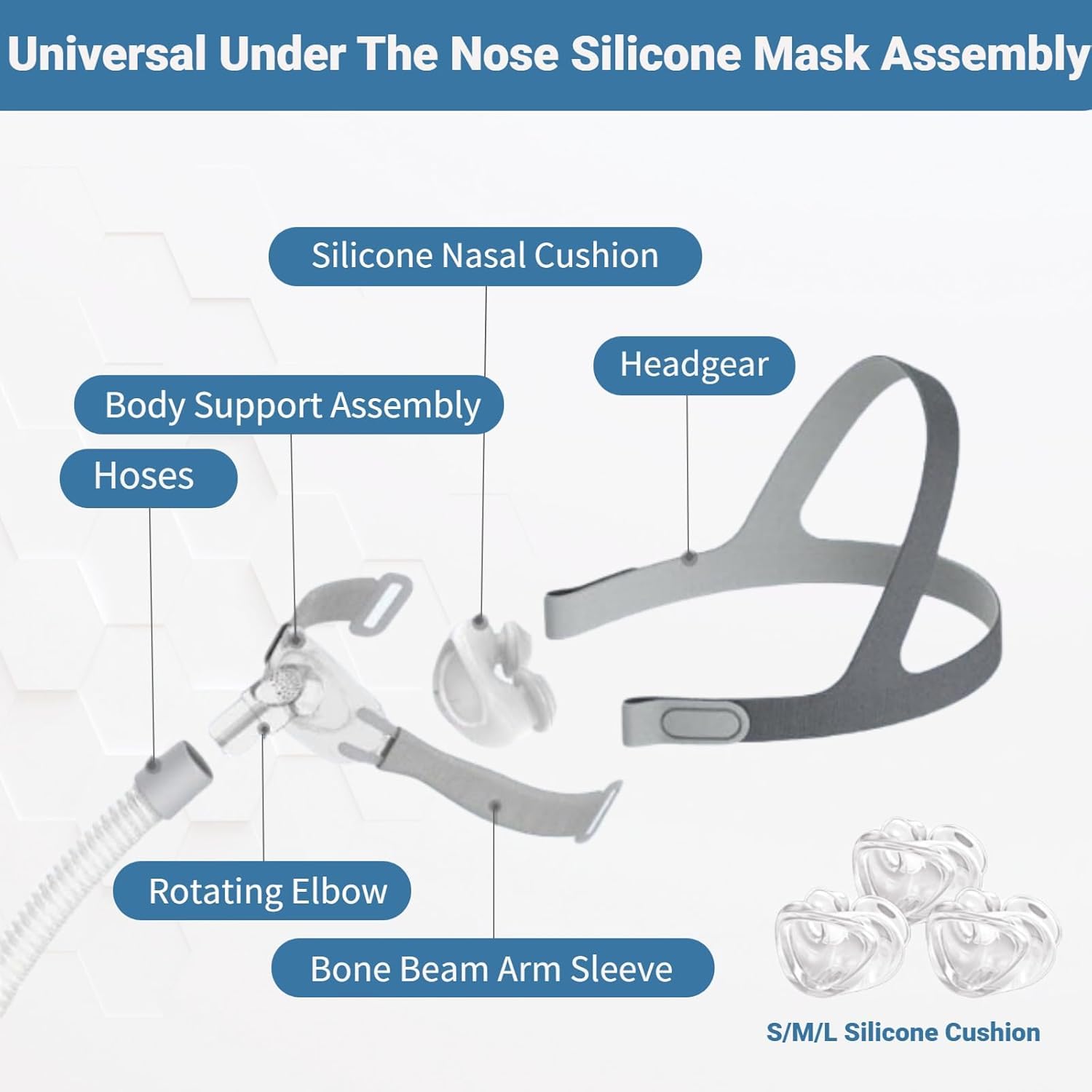 OWILIWO P10 headgear and tube shown for secure, adjustable wear