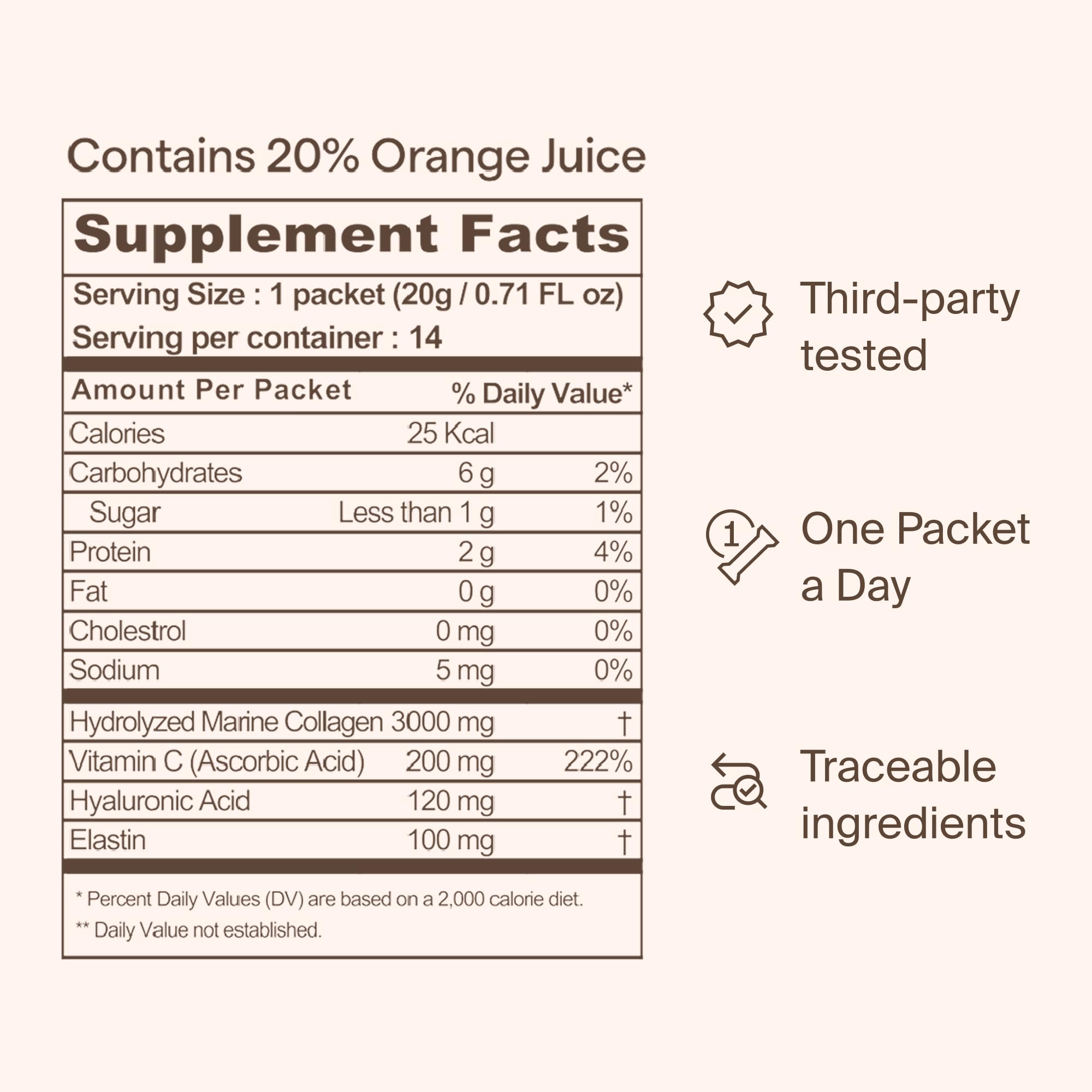 Ownist clean formula and traceability badge signals safety