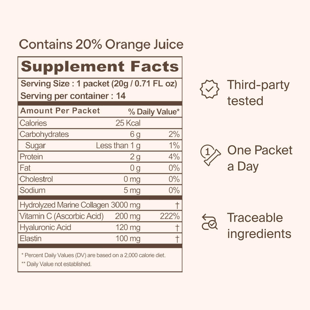 Ownist clean formula and traceability badge signals safety