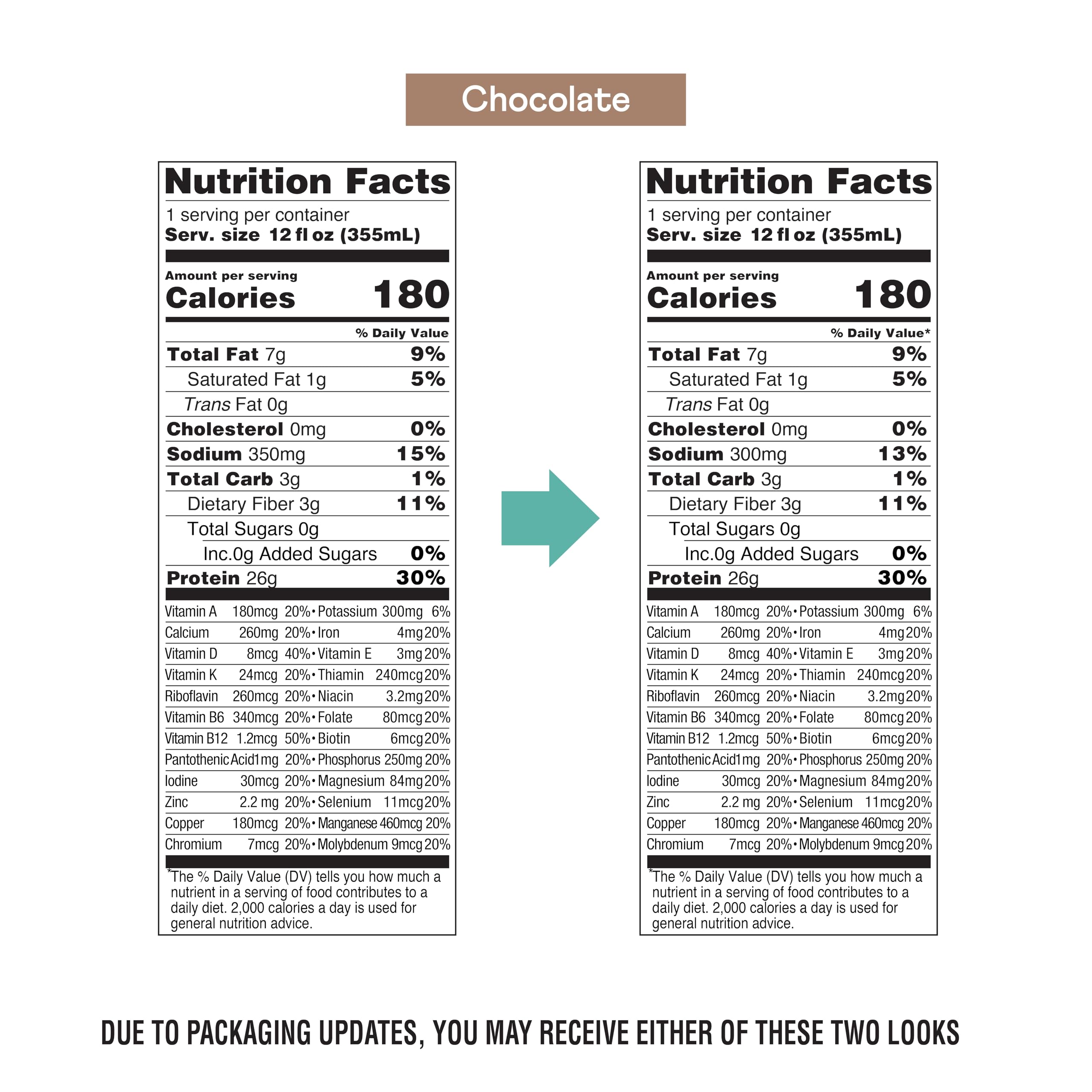 OWYN chocolate label emphasizes 26g protein and allergen-friendly ingredients