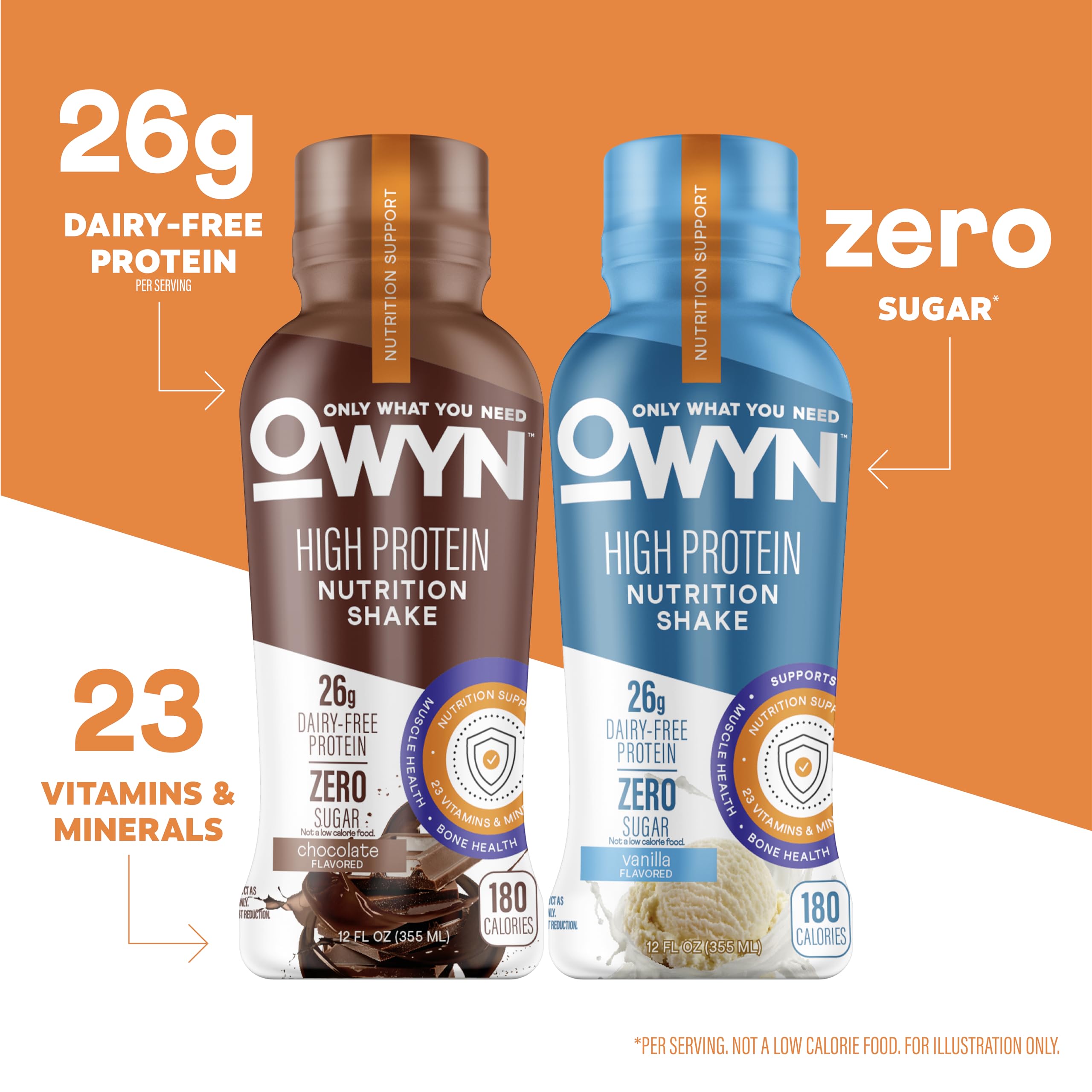 OWYN chocolate shake pour reveals smooth texture and quick drinkability