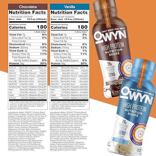 OWYN High Protein Shake vanilla bottle highlights plant-based protein and zero sugar