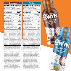 OWYN High Protein Shake vanilla bottle highlights plant-based protein and zero sugar