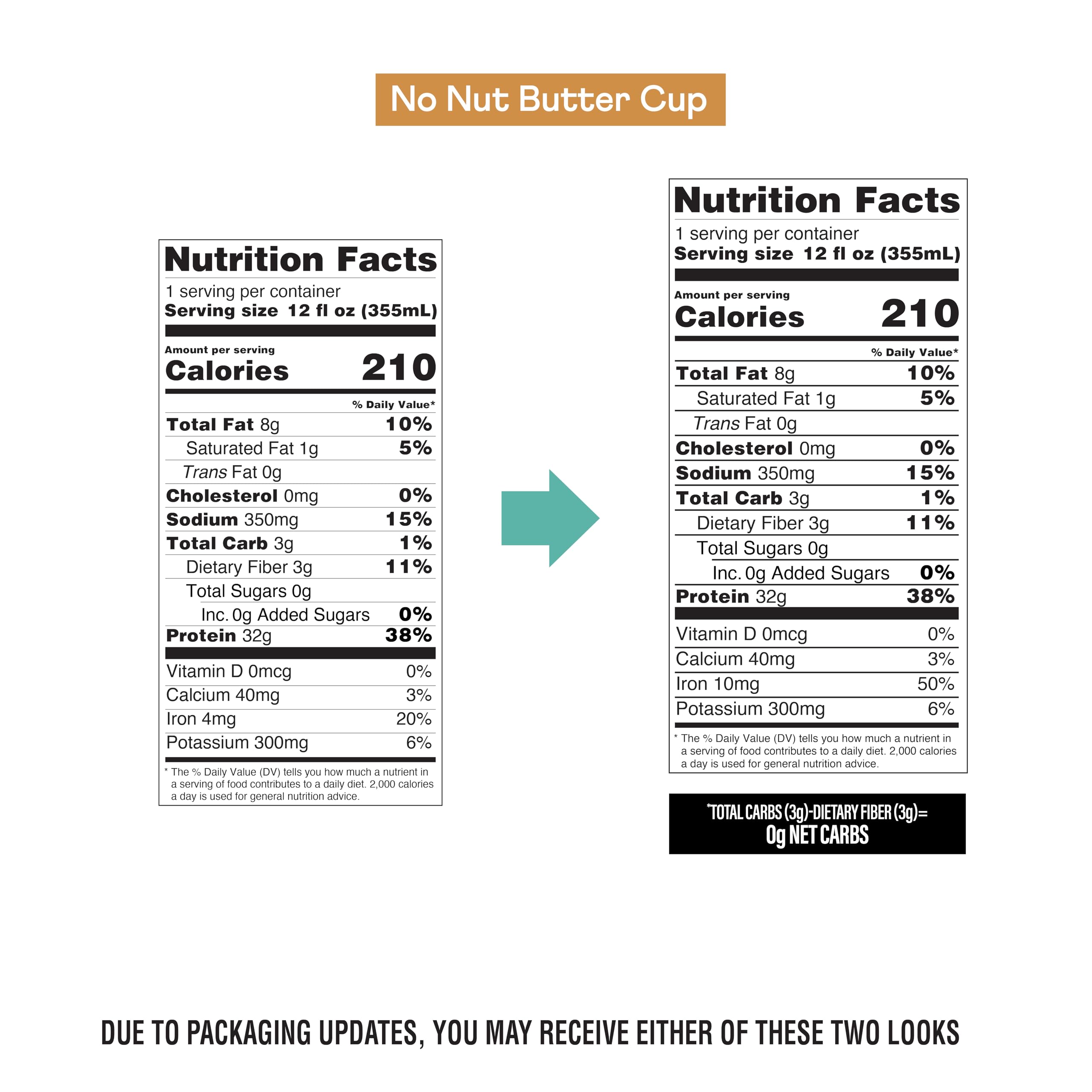 OWYN packaging front showing 12-count box.