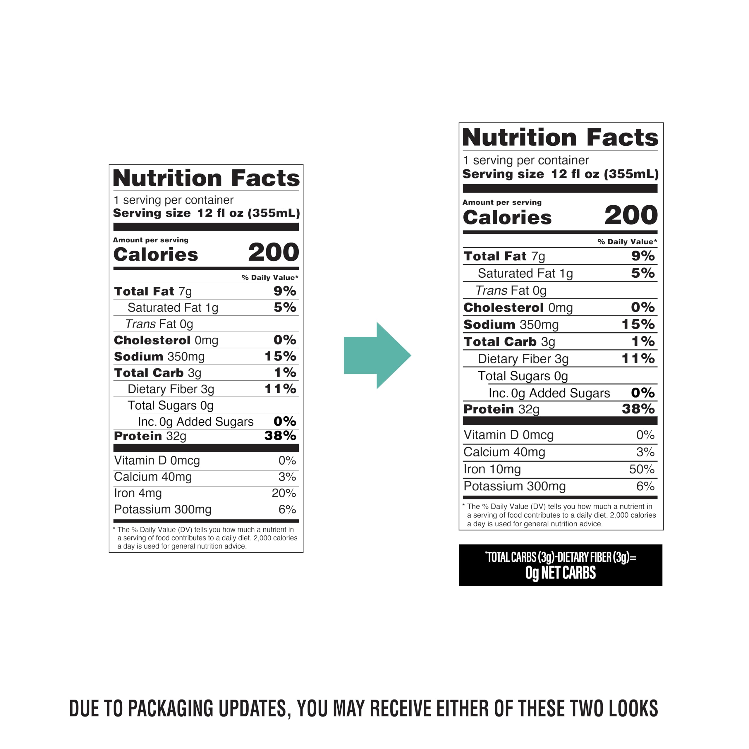 OWYN Pro Elite Chocolate ingredients closeup, plant-based protein and clean label.