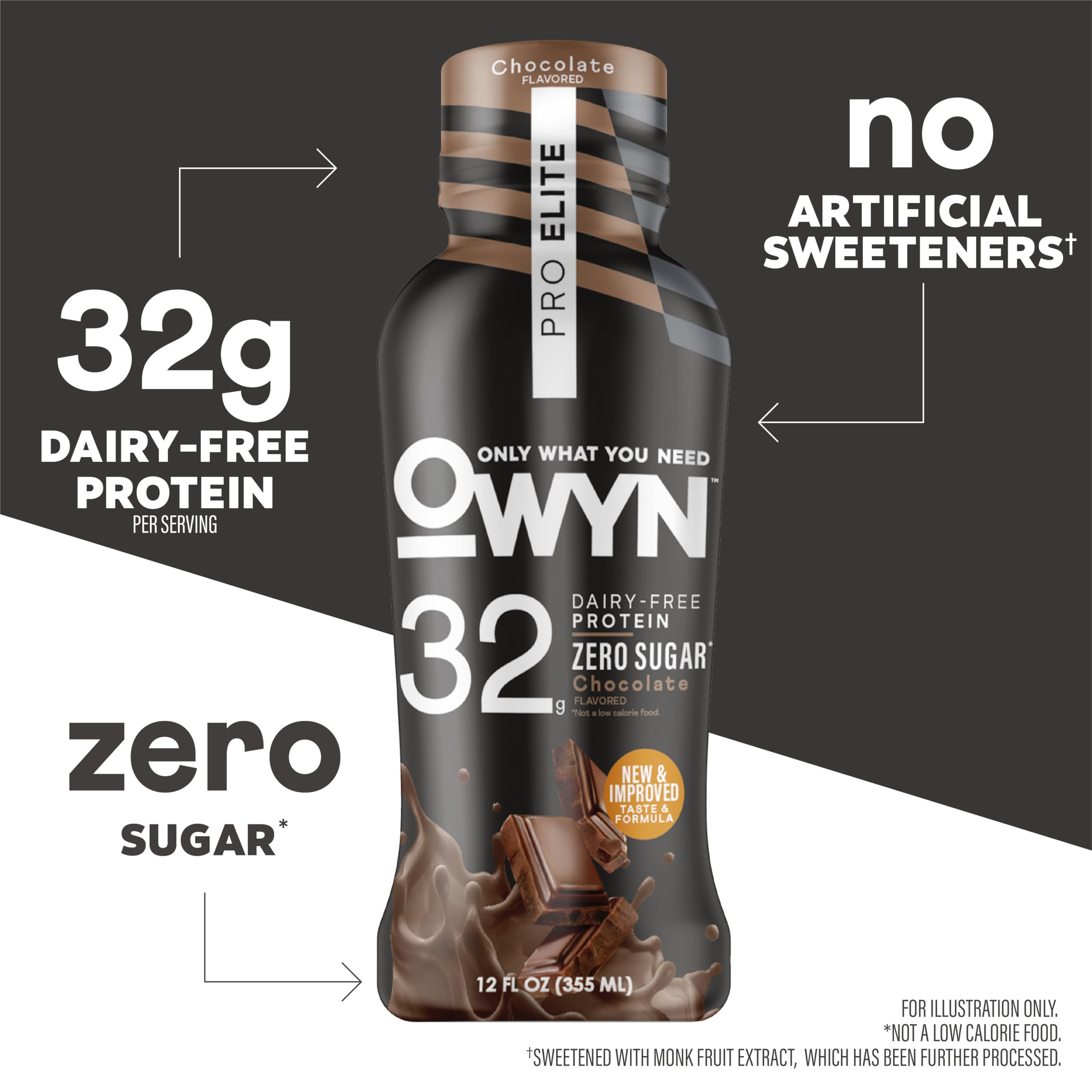 OWYN Pro Elite Chocolate ready-to-drink bottle, convenient nutrition on the go.