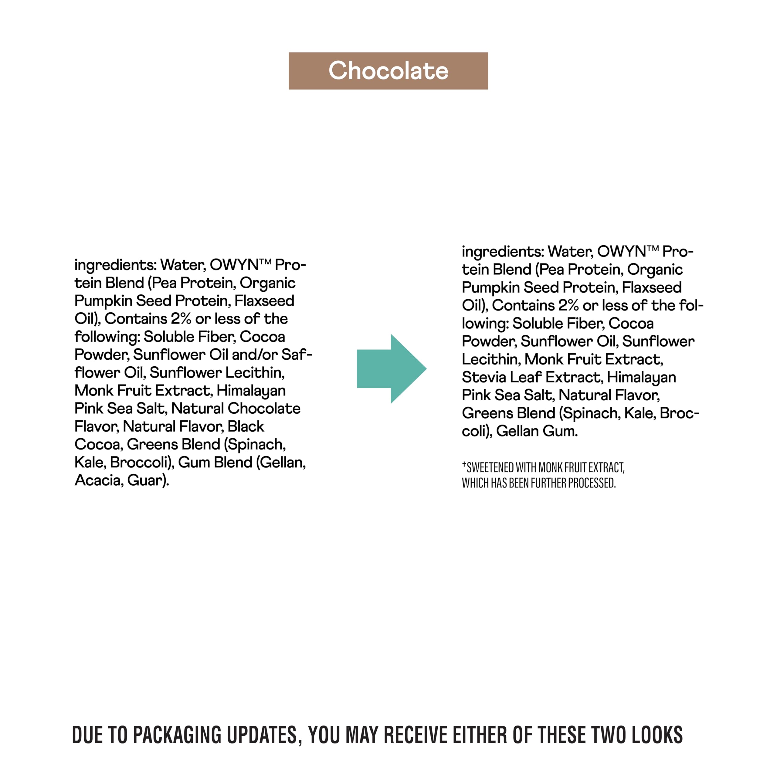 OWYN Pro Elite chocolate shake pour showing smooth texture and zero sugar.