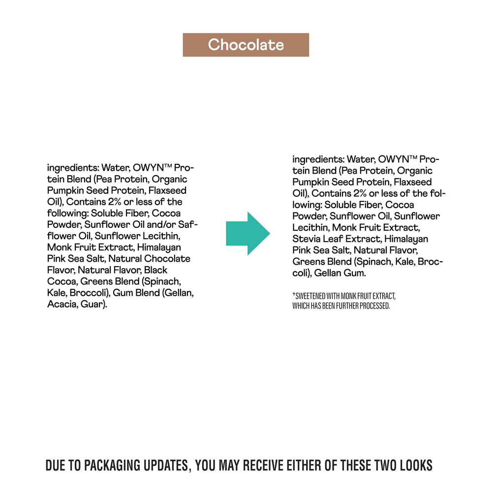 OWYN Pro Elite chocolate shake pour showing smooth texture and zero sugar.