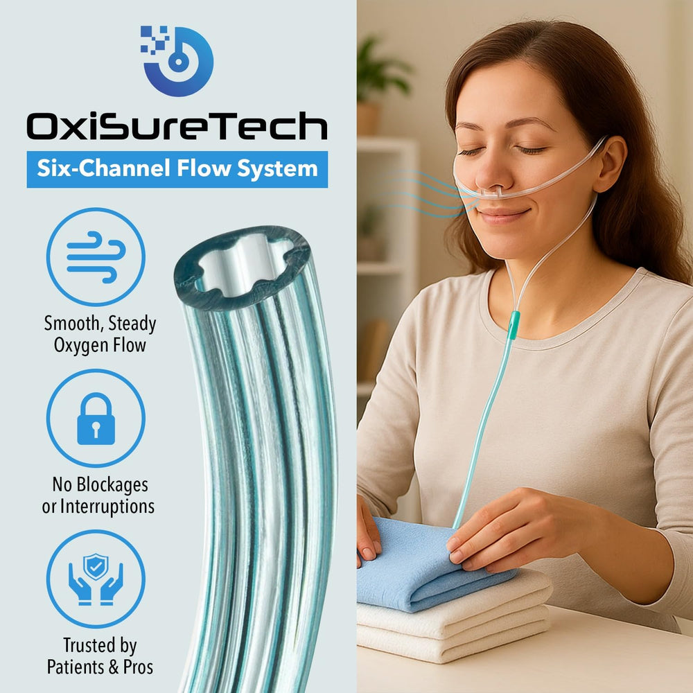 OXISURETECH high-flow tubing system designed for smooth home oxygen delivery.