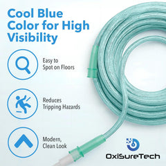OXISURETECH compatible with standard concentrators for travel and home use.