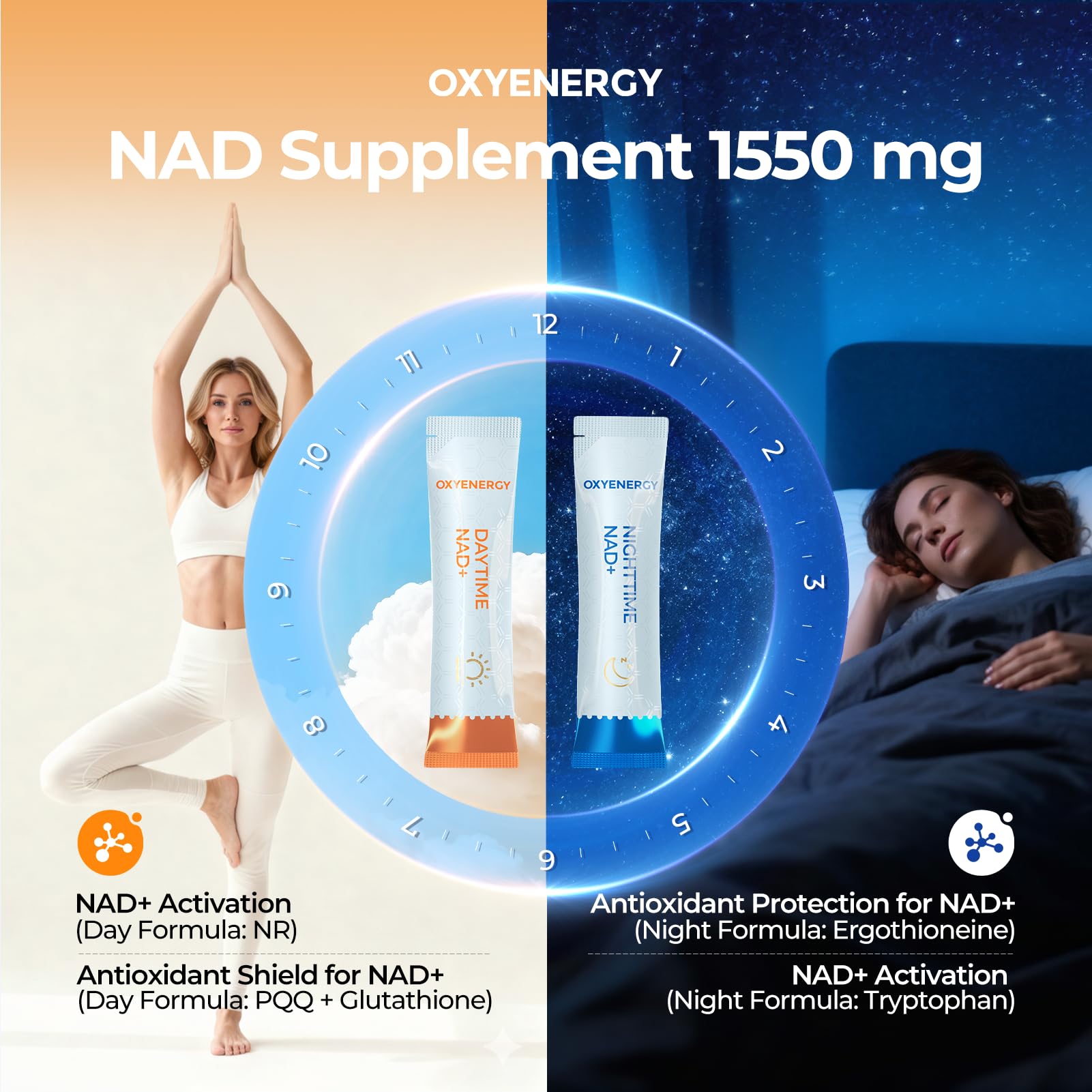 OxyEnergy packaging featuring PQQ and mitochondrial support visuals