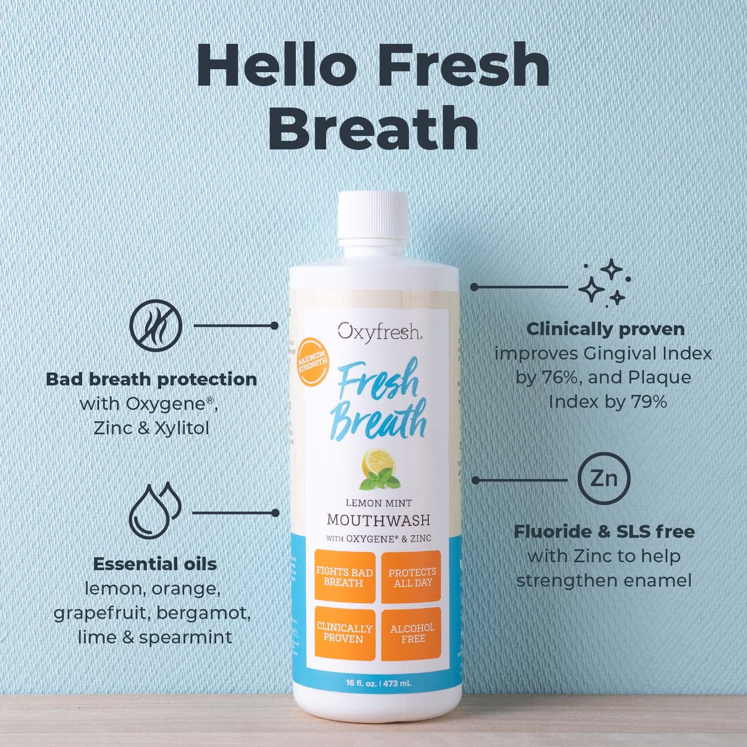 Oxyfresh Lemon Mint pour-spout close-up for easy, mess-free dosing.