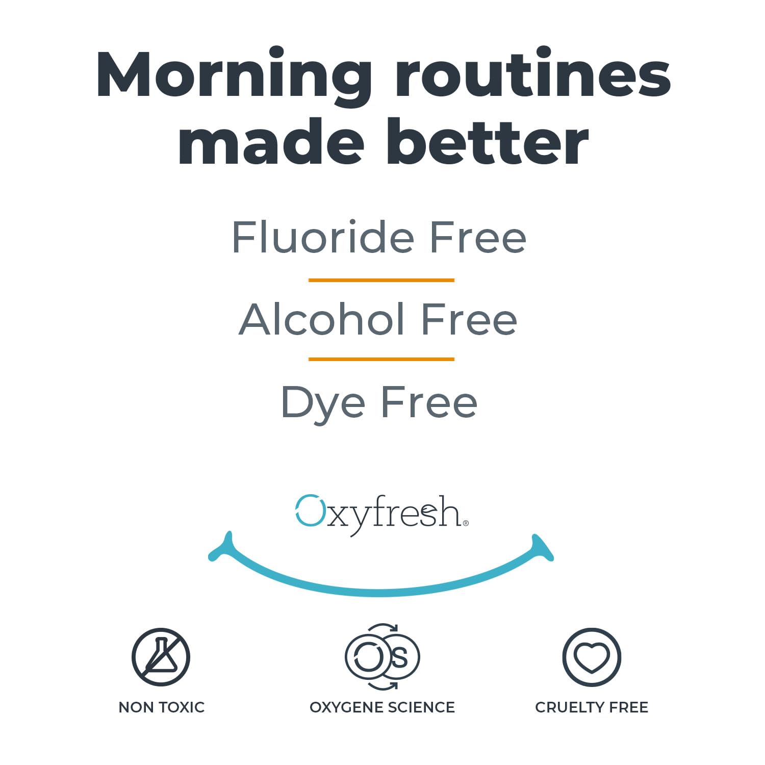 Oxyfresh Pro Formula Fresh Mint one gallon size ideal for households.