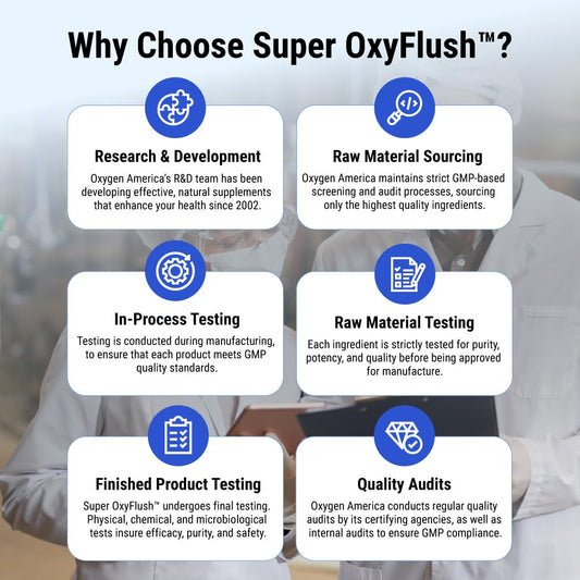 Oxygen America Super OxyFlush packaging box highlighting pharmaceutical-grade magnesium.