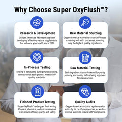 Oxygen America Super OxyFlush packaging box highlighting pharmaceutical-grade magnesium.