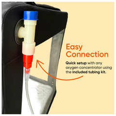 Oxygen cage pets tubing kit keeps setup ready to use
