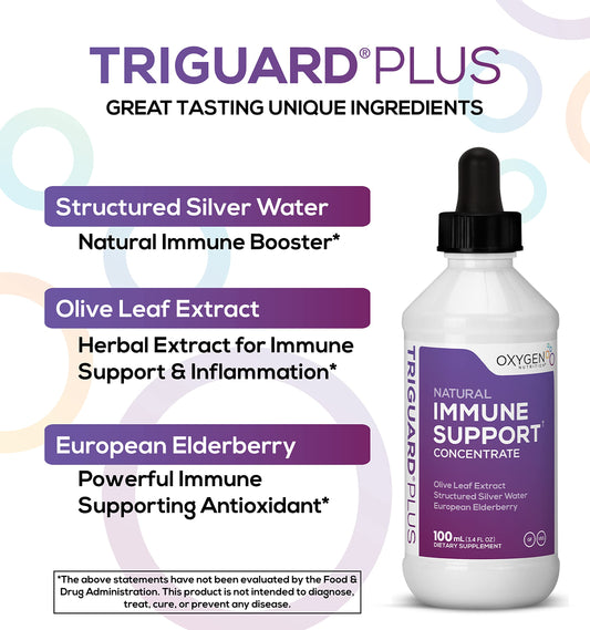 Oxygen Nutrition Triguard Plus dropper for precise dosing.