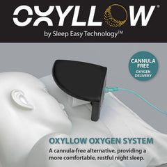 Oxyllow tubing replacement guidance, 60-day interval for hygiene