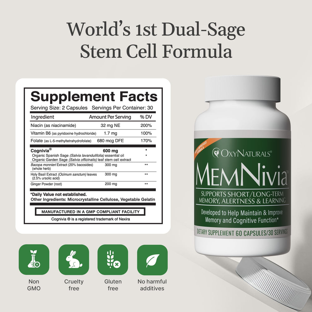 OxyNaturals MemNivia bottle dispense showing easy daily use.
