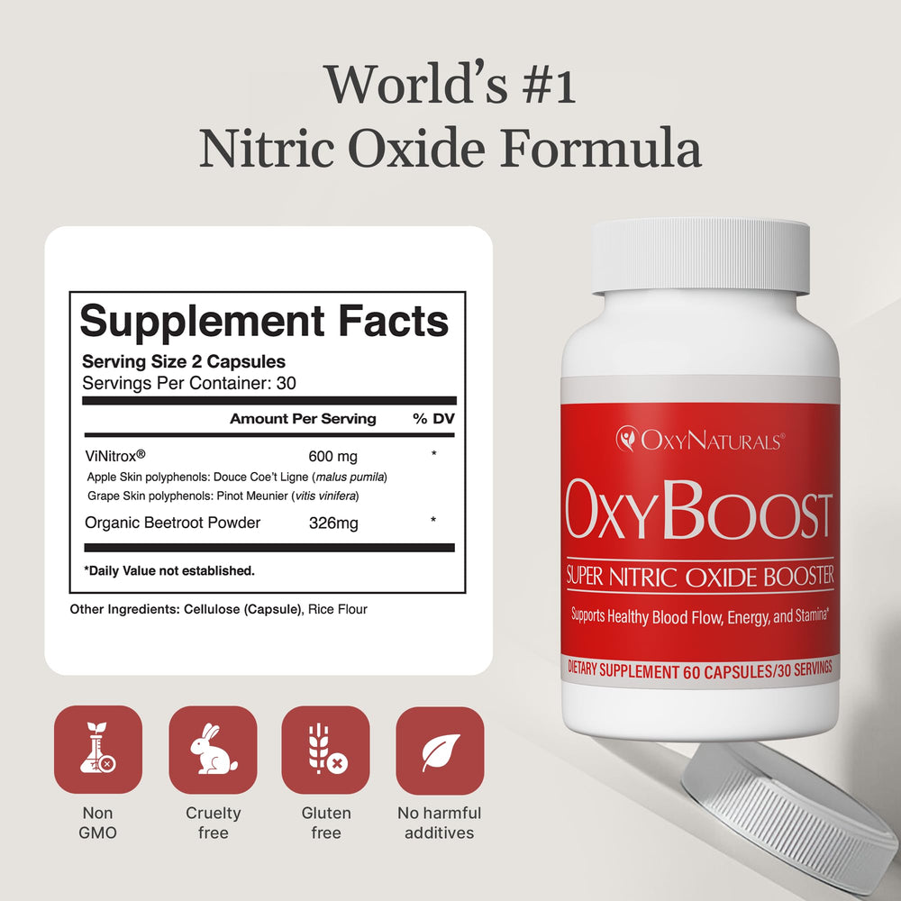 OxyNaturals OxyBoost capsules close-up emphasizing easy intake and energy support.
