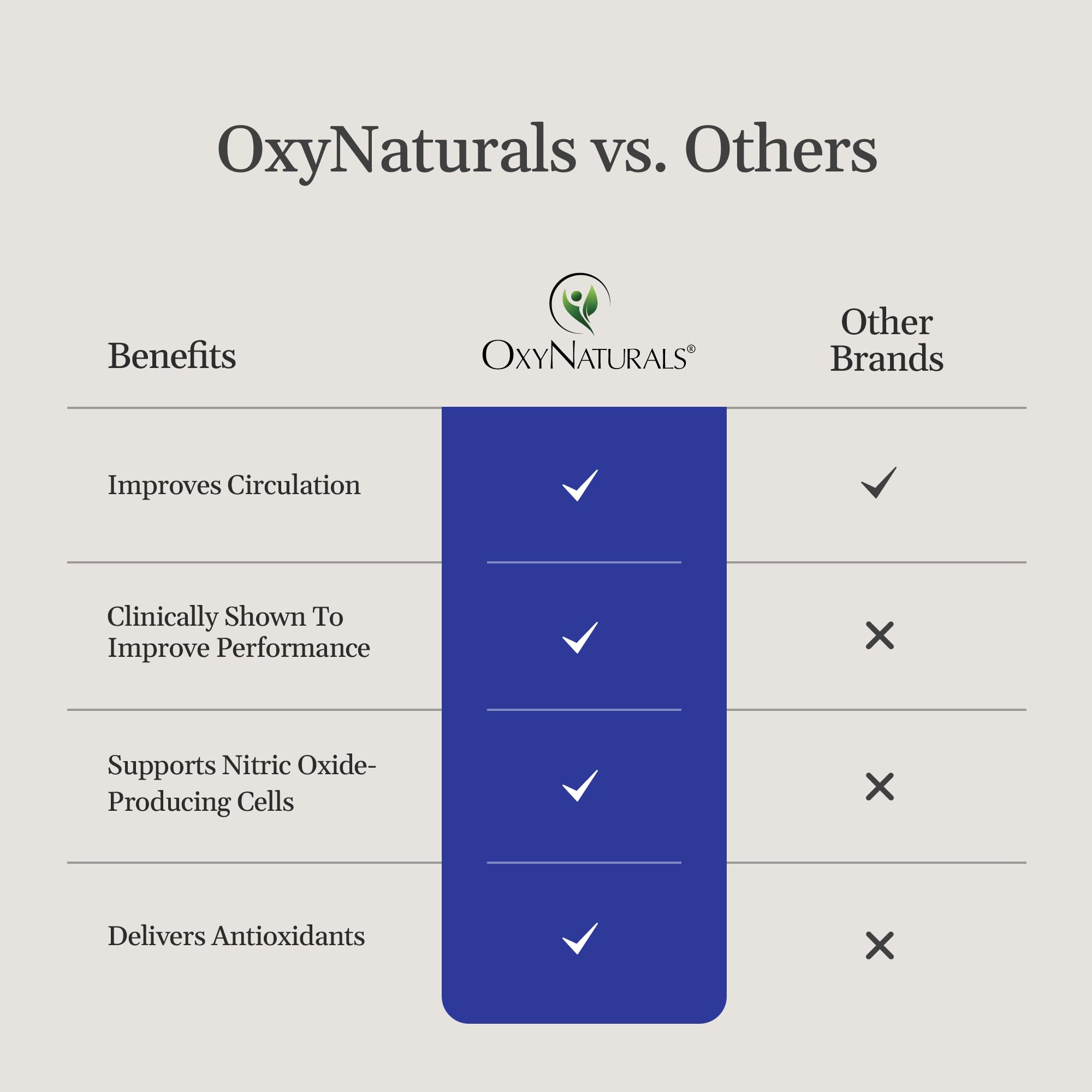 OxyNaturals OxySpark glass with drink suggests natural flavor.