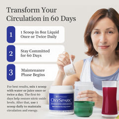 OxyNaturals OxySpark ViNitrox ingredients highlight polyphenol blend.