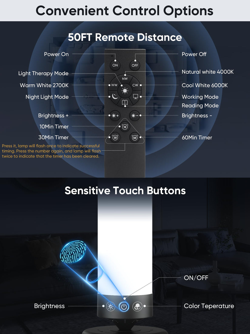 360-degree illumination from the OYADISIIOP lamp supports flexible placement and safe use.