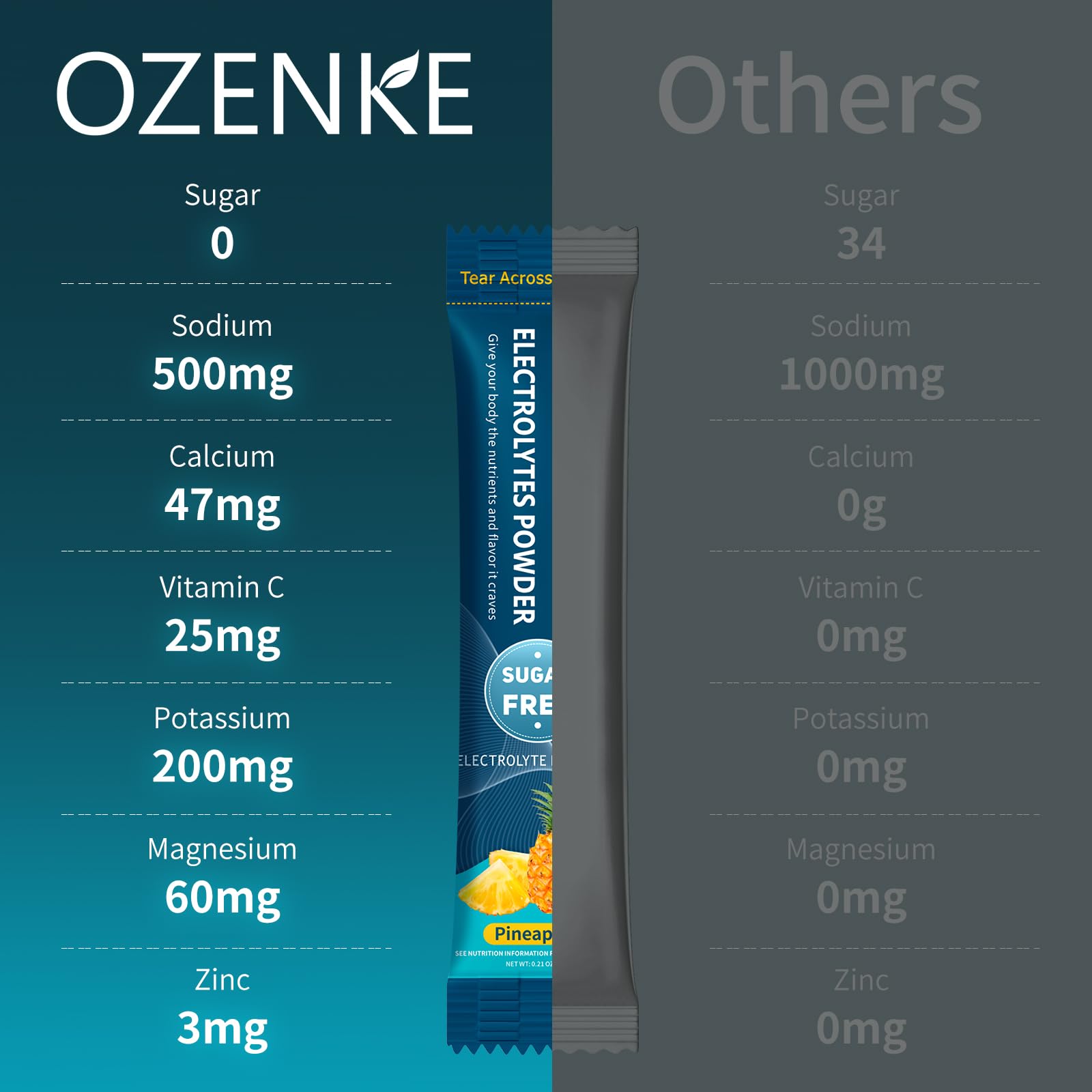 OZENKE pineapple dissolve-stir offers fast mix in water.