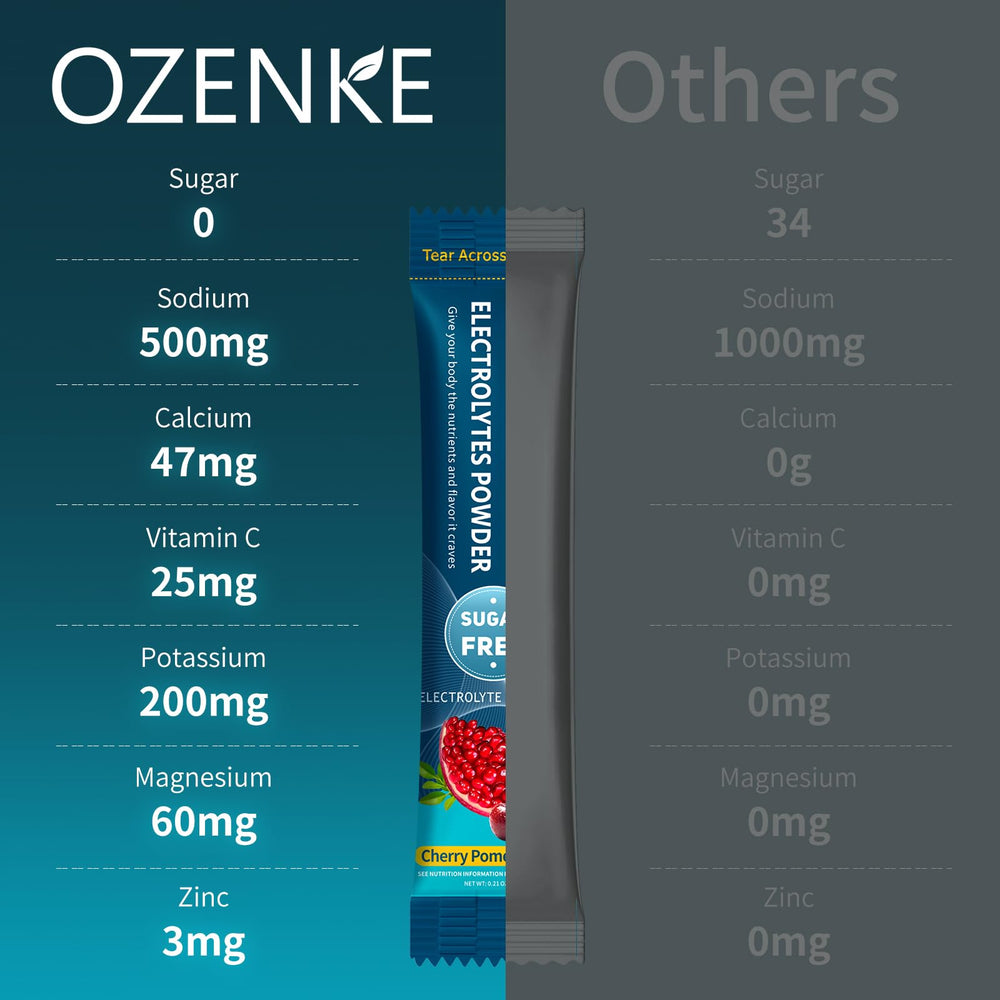 OZENKE glass of water ready-to-drink for quick electrolyte support