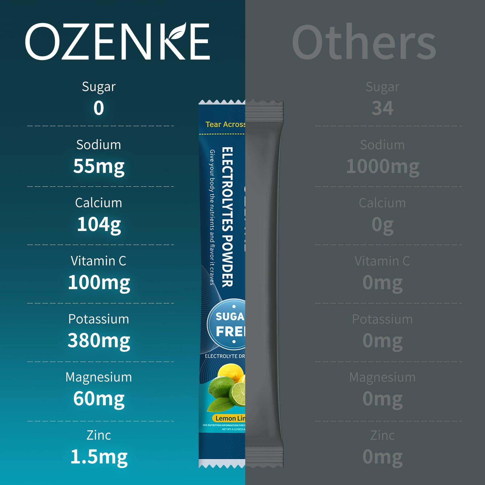 OZENKE passion-fruit electrolyte packet provides fruity flavor during training