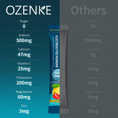 OZENKE pineapple-mango flavor sticks hydrate during activity.