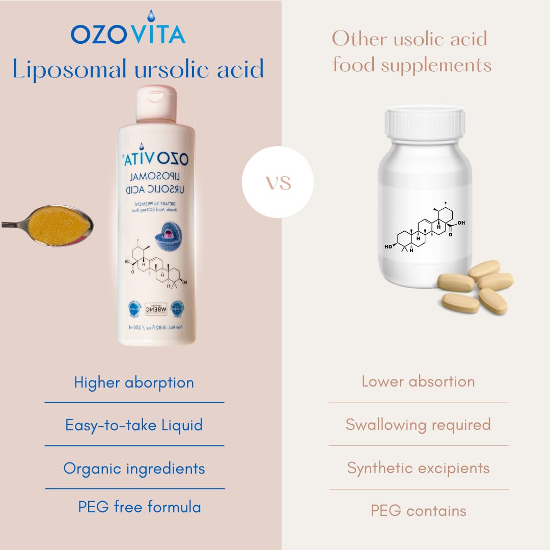 OZOVITA bottle with dosing spoon and coconut flavor hint