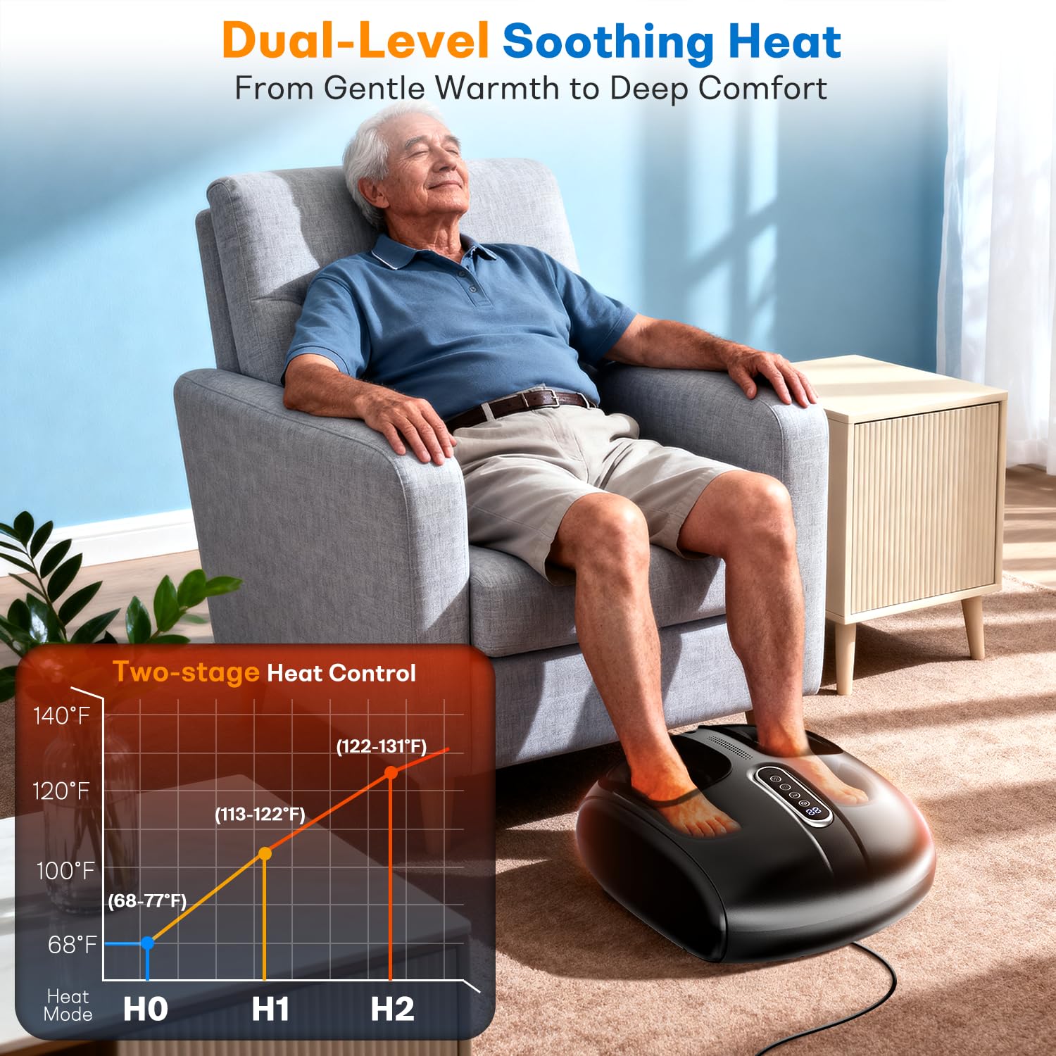 PACOVY 6D compression targets arches and heels for relief