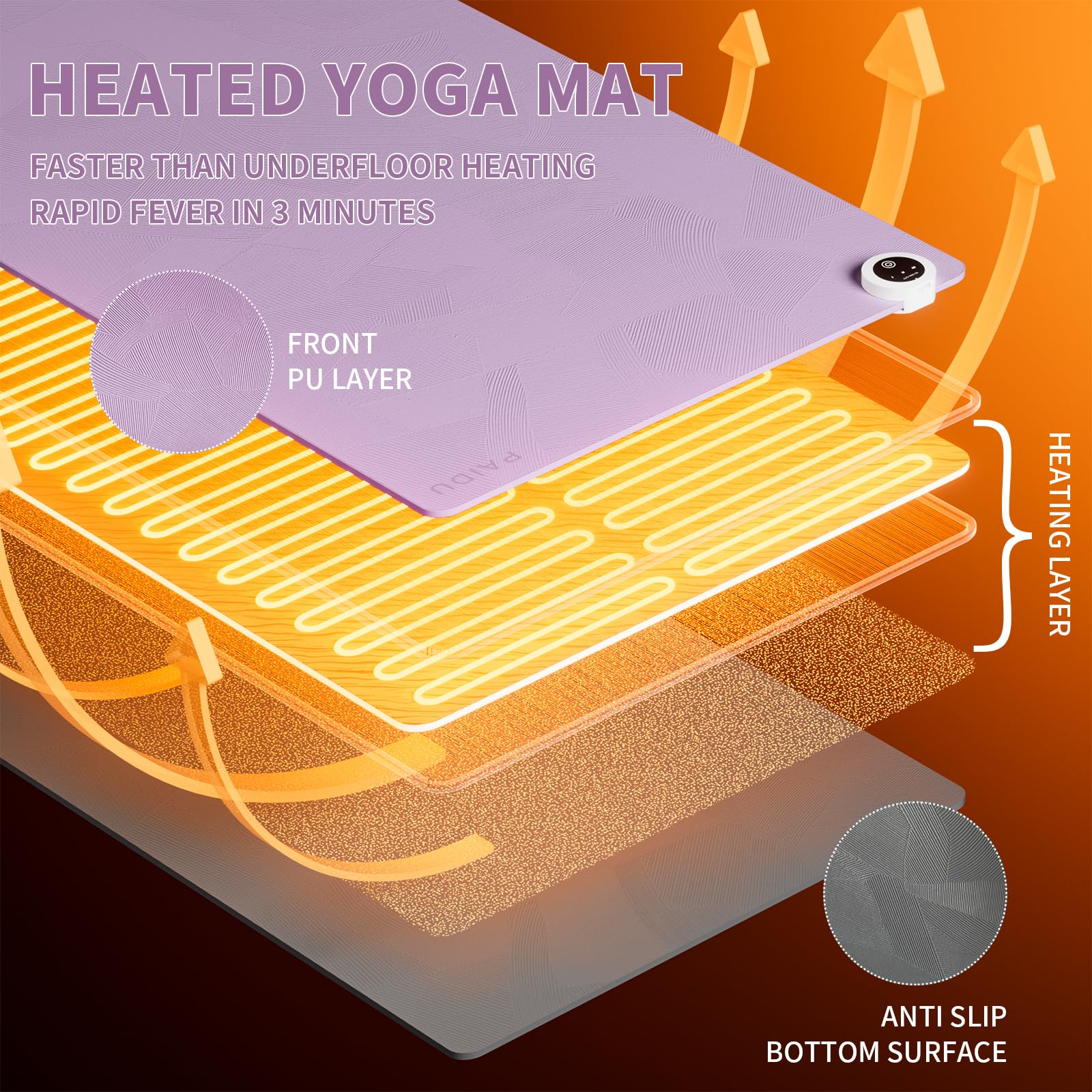 PAIDU heating mat with thermostat control for customizable warmth