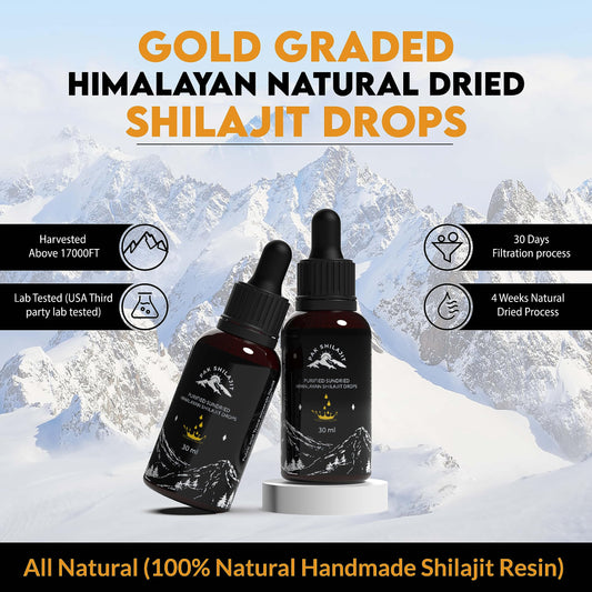 PakShilajit gold graded shilajit drops in glass vial with dropper