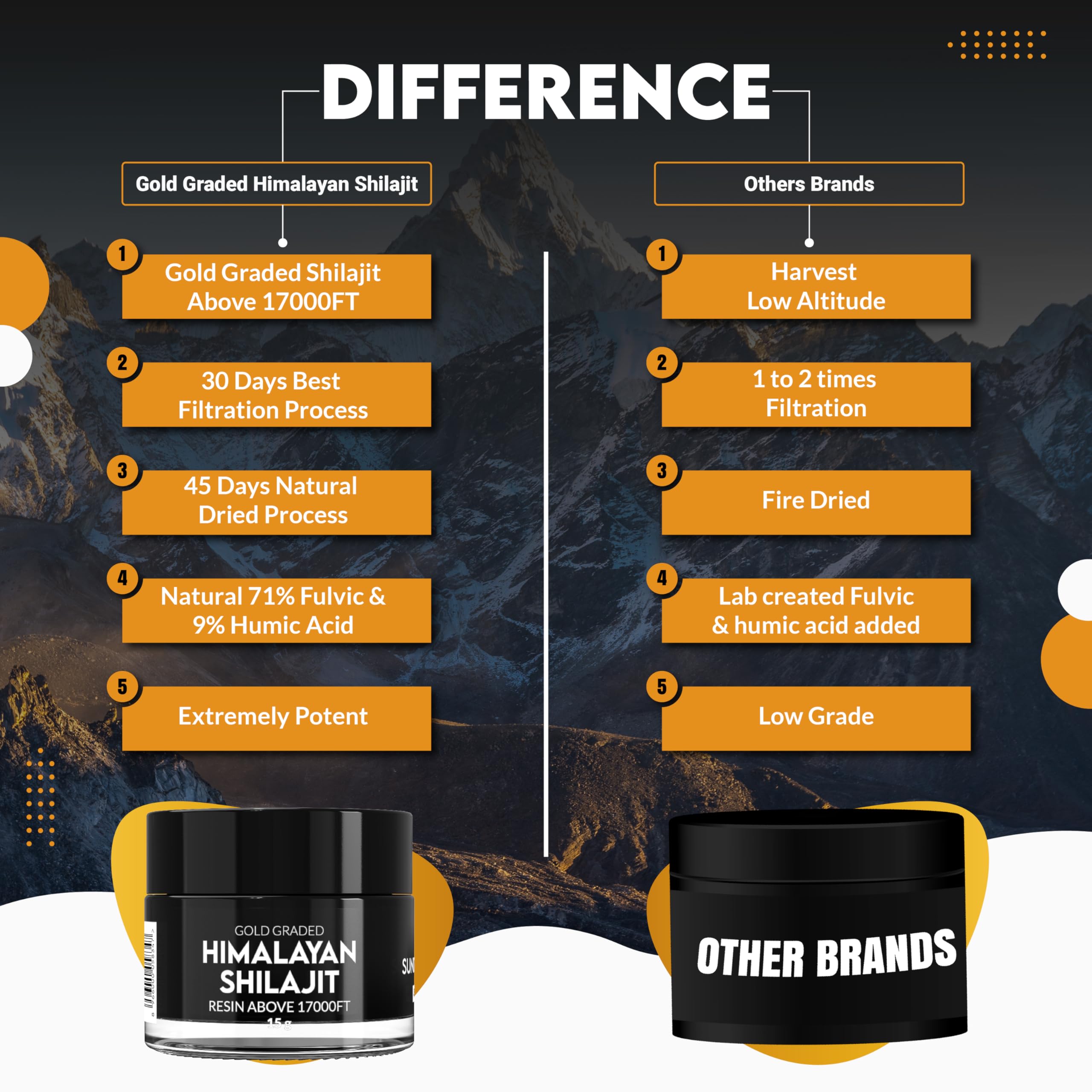 PakShilajit natural dried shilajit 4 weeks, preserving minerals and purity