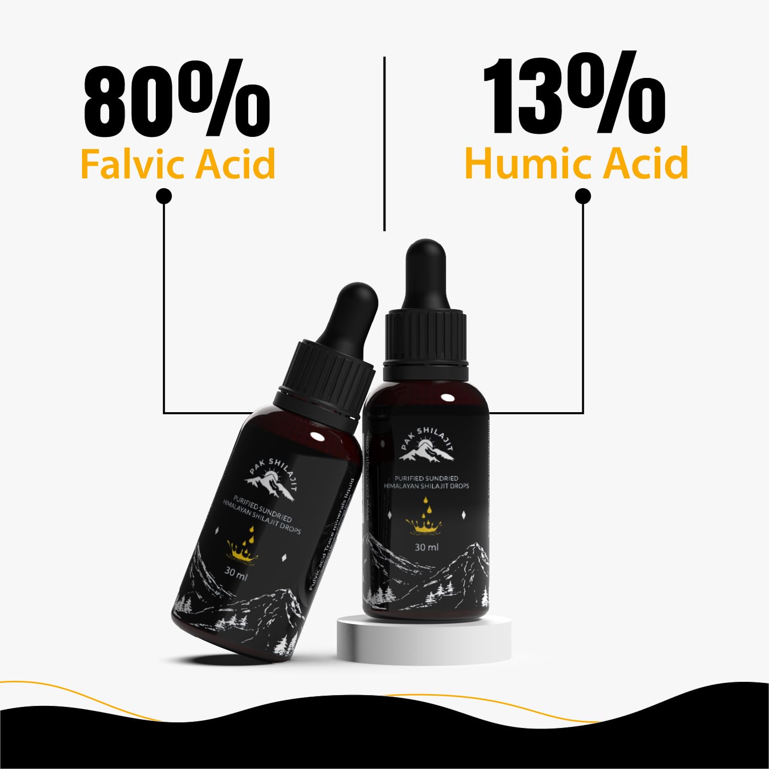 PakShilajit organic gold graded shilajit for daily wellness