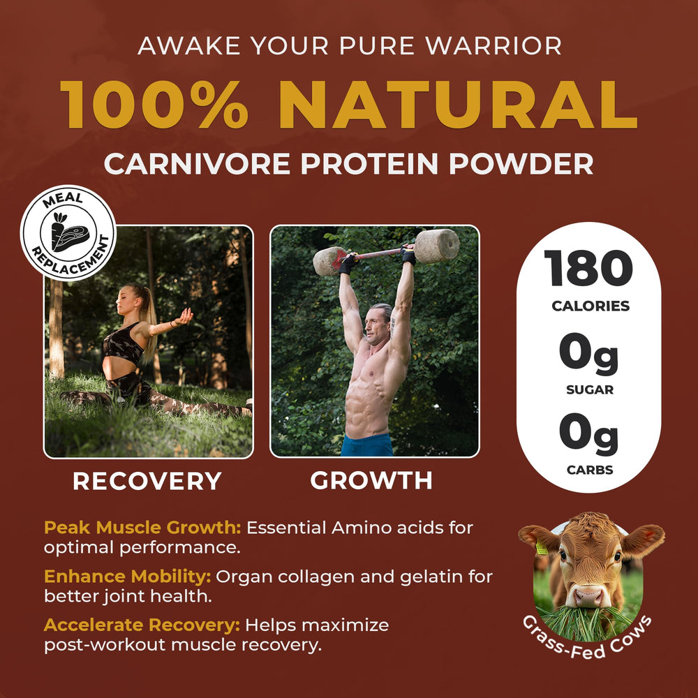 Paleo Pro Carnivore Complete bag featuring grass-fed beef tallow and organ blend