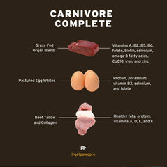 Paleo Pro Carnivore Complete travel-kit option for gym bag nutrition