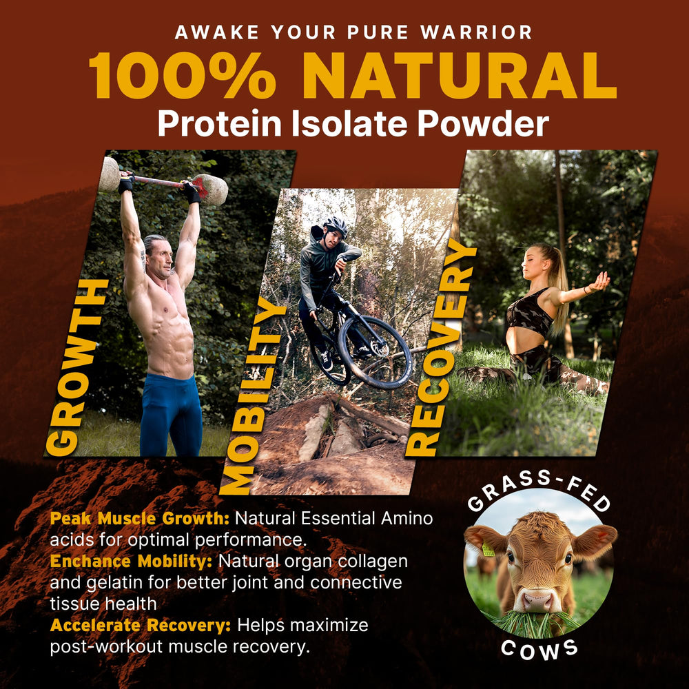 Paleo Pro grass-fed ingredients bottle highlights hormone-free nutrition