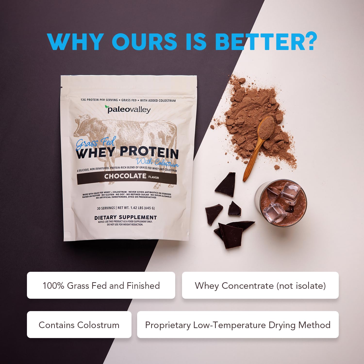 Paleovalley whey with enzymes closeup emphasizes digestion support